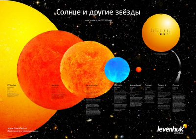  (RU) Постер Levenhuk «Солнце и другие звезды» в интернет-магазине Левенгук от производителя.