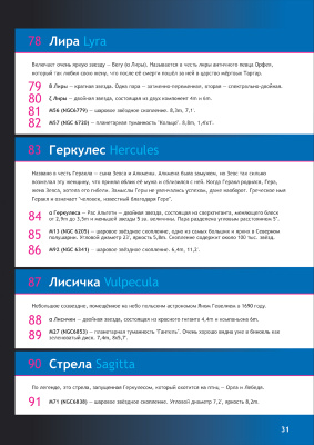  (RU) Справочник астронома-любителя «Увидеть все!», А.А. Шимбалев в интернет-магазине Левенгук от производителя.